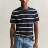 T-shirt w paski