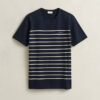 T-shirt w paski